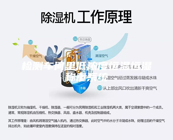 检测车间里低浓度恒温恒湿称重系统