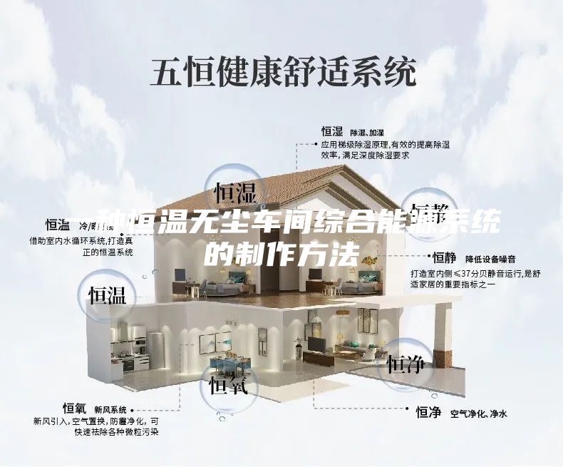 一种恒温无尘车间综合能源系统的制作方法