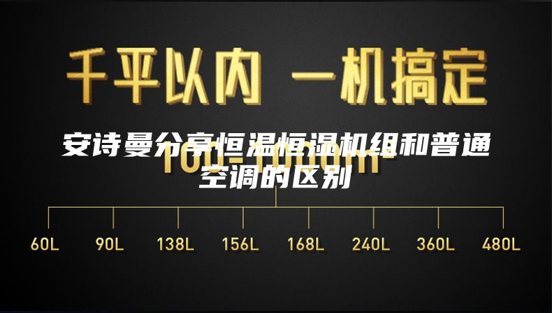 安诗曼分享恒温恒湿机组和普通空调的区别