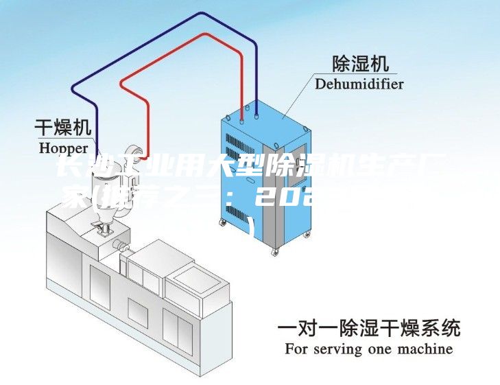长沙工业用大型除湿机生产厂家(推荐之三：2023已更新)