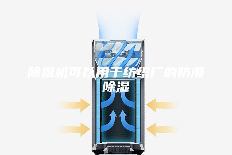 除湿机可以用于纺织厂的防潮除湿