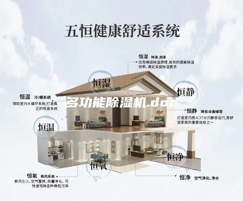 多功能除湿机.doc