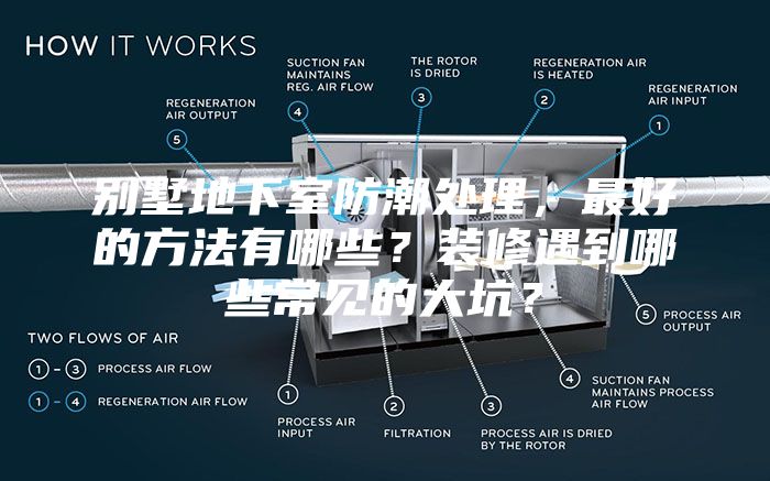 别墅地下室防潮处理，最好的方法有哪些？装修遇到哪些常见的大坑？