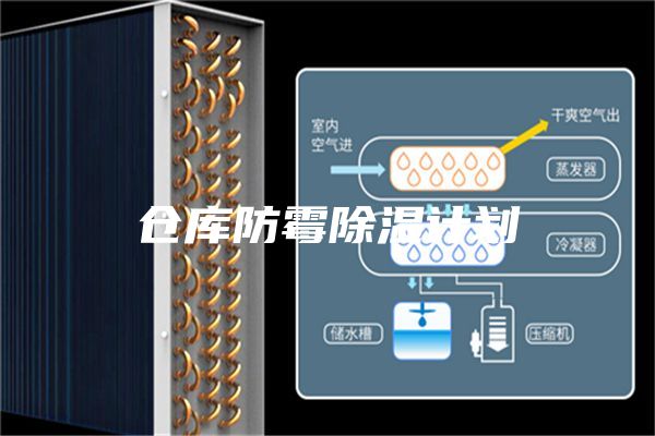 仓库防霉除湿计划