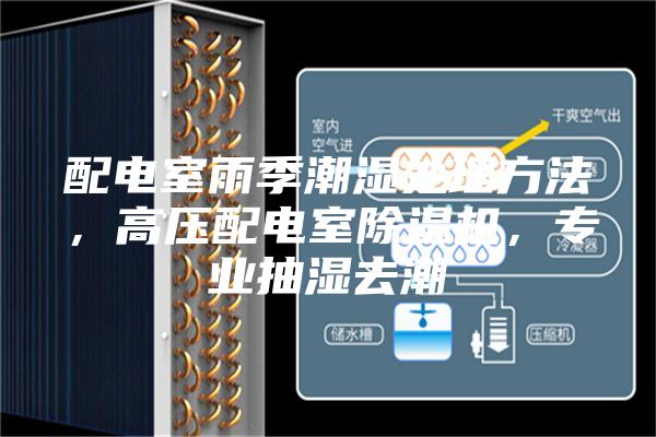 配电室雨季潮湿处理方法，高压配电室除湿机，专业抽湿去潮