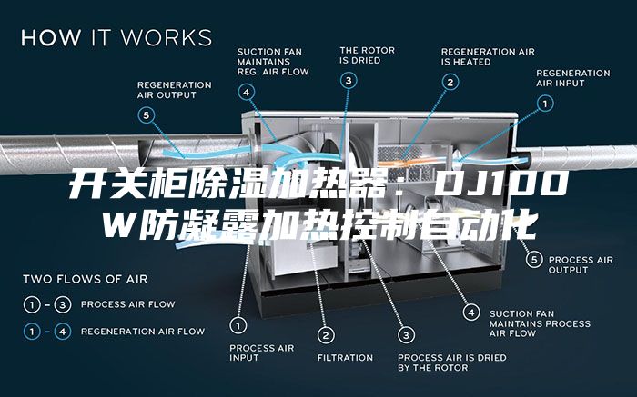 开关柜除湿加热器：DJ100W防凝露加热控制自动化