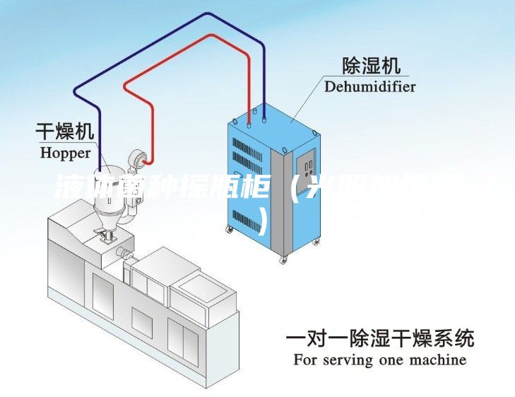 液体菌种摇瓶柜（光照加恒湿）