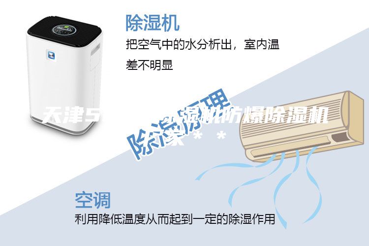 天津58L升除湿机防爆除湿机厂家＊＊