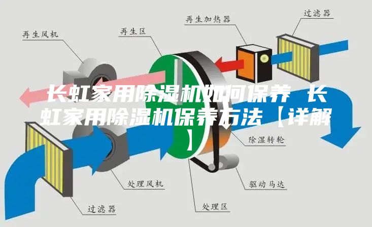 长虹家用除湿机如何保养 长虹家用除湿机保养方法【详解】