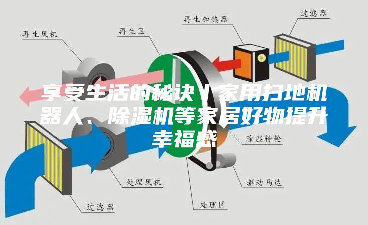 享受生活的秘诀丨家用扫地机器人、除湿机等家居好物提升幸福感