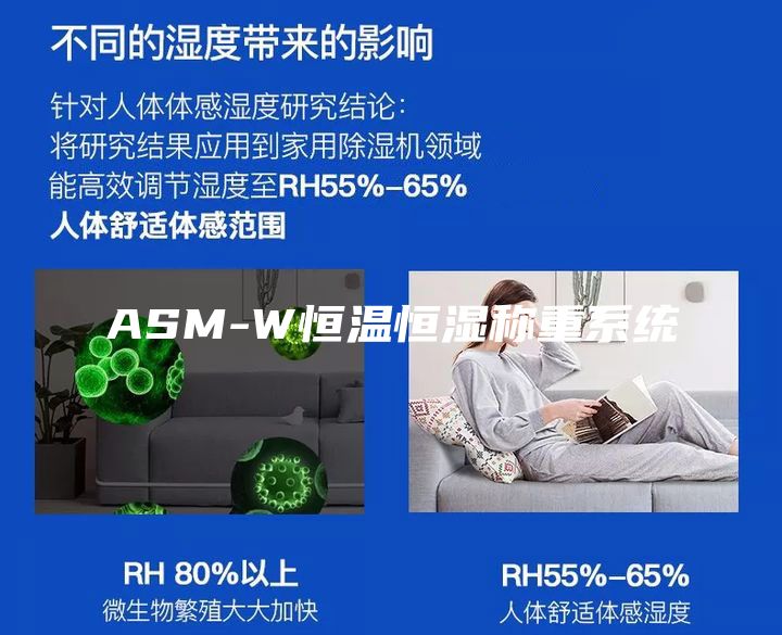 ASM-W恒温恒湿称重系统