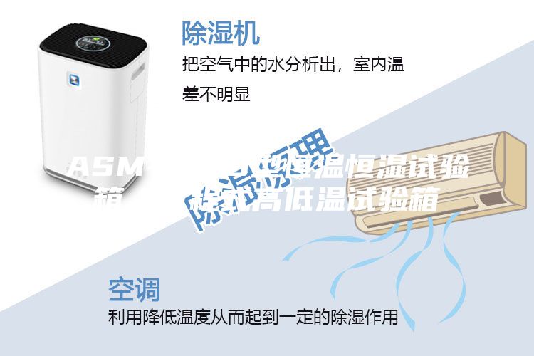 ASM-120D型恒温恒湿试验箱／可程式高低温试验箱