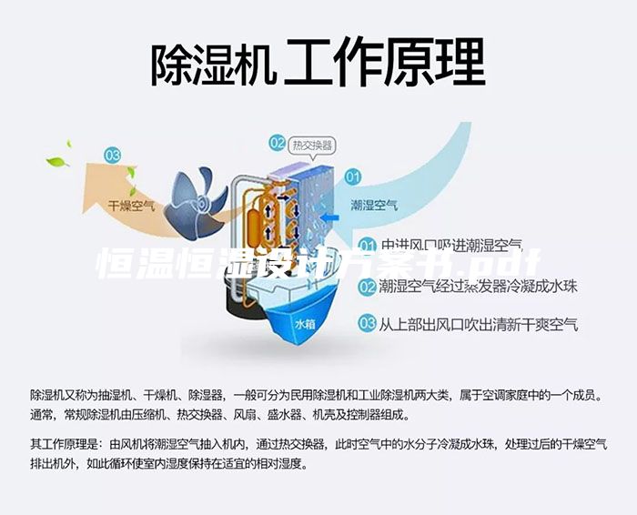 恒温恒湿设计方案书.pdf