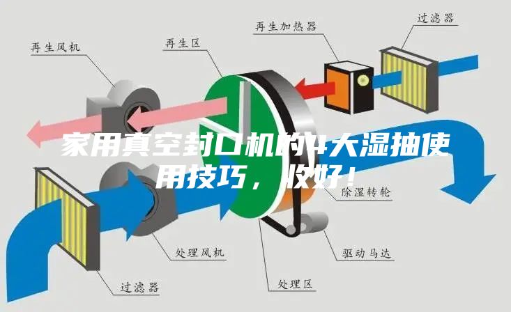 家用真空封口机的4大湿抽使用技巧，收好！