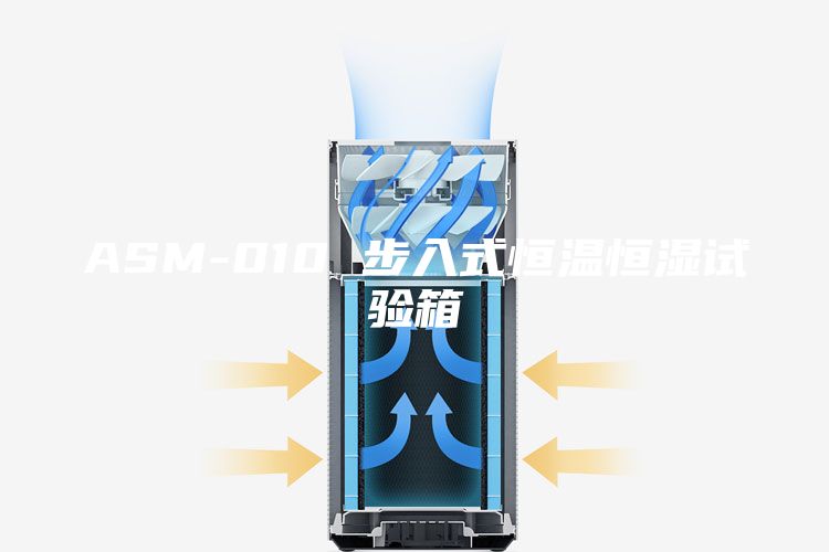 ASM-010 步入式恒温恒湿试验箱