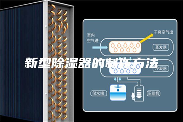 新型除湿器的制作方法