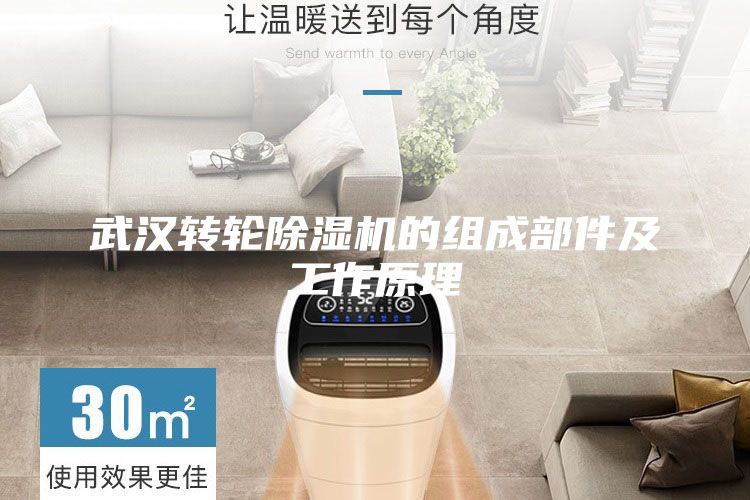 武汉转轮除湿机的组成部件及工作原理