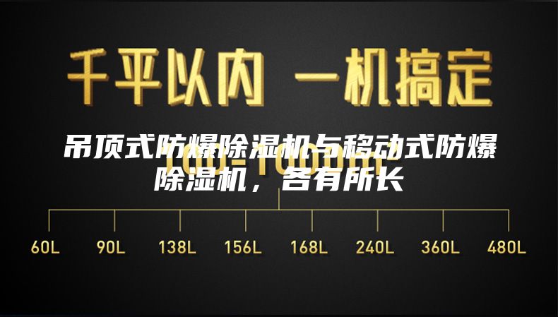 吊顶式防爆除湿机与移动式防爆除湿机，各有所长