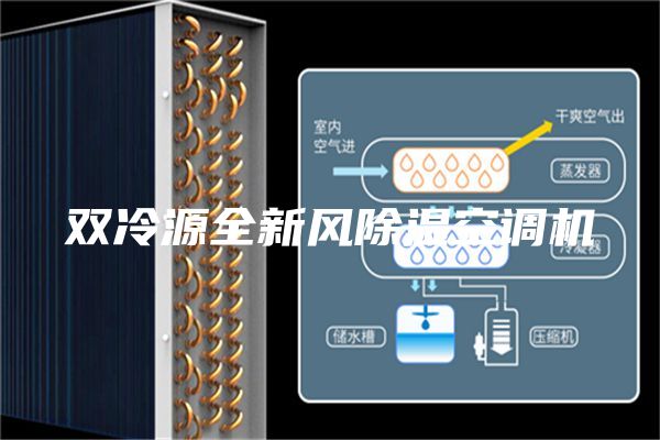 双冷源全新风除湿空调机