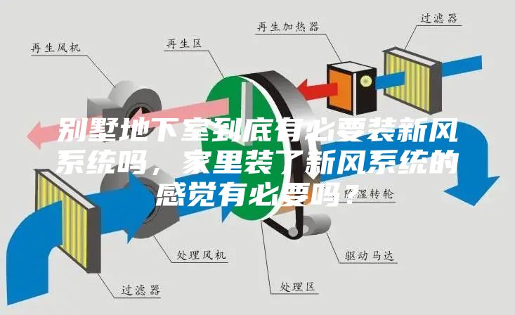别墅地下室到底有必要装新风系统吗，家里装了新风系统的感觉有必要吗？
