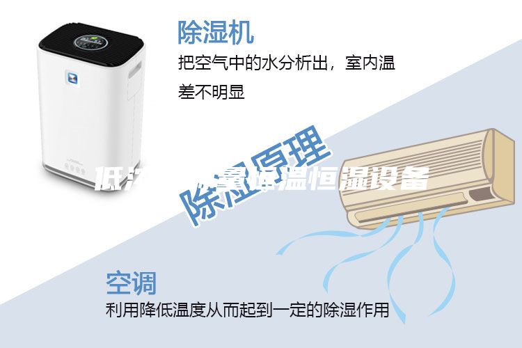 低浓度称量恒温恒湿设备
