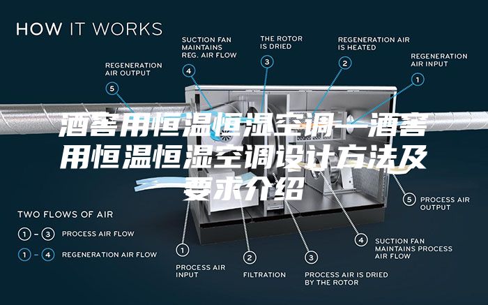 酒窖用恒温恒湿空调—酒窖用恒温恒湿空调设计方法及要求介绍