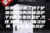 粉条粉皮加工烘干炉加湿加热两用加温炉子鸡舍育雏恒温炉,代理,通用机械设备及部件,干燥设备,热风炉