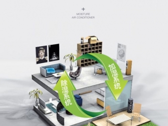 企业新闻药品仓库防潮就用除湿机
