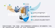 转轮除湿机 · 产品介绍