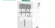 一种控制大桥拉索的除湿设备的方法和系统与流程