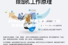 台风过境、暴雨频发，实验室防雨防潮措施知多少？