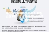 除湿机都有哪些类型？有什么区别？（内附除湿机精品品牌）