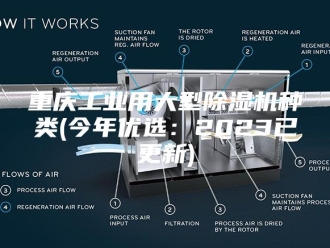 企业新闻重庆工业用大型除湿机种类(今年优选：2023已更新)
