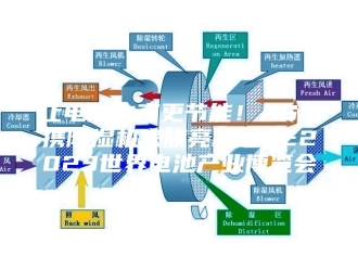 企业新闻让电池生产更节能！ASM携除湿机家族亮相WBE2023世界电池产业博览会