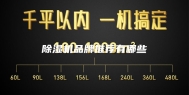 除湿机品牌推荐有哪些