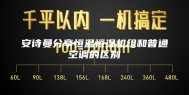 安诗曼分享恒温恒湿机组和普通空调的区别