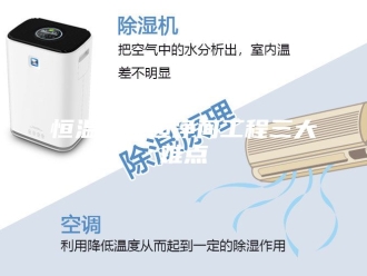 常见问题恒温恒湿超净间工程三大难点