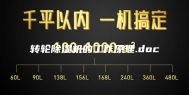 转轮除湿机的工作原理.doc