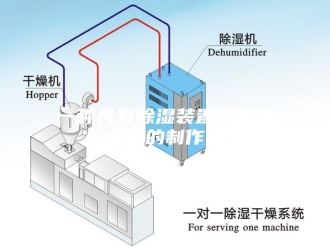 知识百科一种具有除湿装置的电缆分支箱的制作方法
