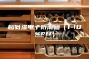 超低湿电子防潮箱（1-10%RH）