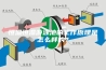 恒温恒湿游泳池的工作原理是怎么样的？