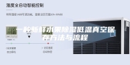 一种新鲜水果除湿低温真空保存方法与流程