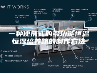 知识百科一种便携式的多功能恒温恒湿培养箱的制作方法