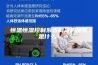 恒温恒湿控制系统制冷的原理是什么？