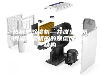 行业新闻热泵型除湿机—并联型热泵调温除湿机的的系统原理与结构