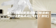 近日公开,超低露点转轮除湿机(2023更新成功)(今日／对比)