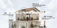 除湿机带空气净化器能净化空气吗？