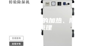 恒温恒湿箱的加热、除湿原理