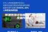 恒温恒湿试验箱常见故障分析及操作规程