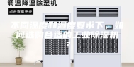 不同温度和湿度要求下，如何选购合适的工业除湿机？